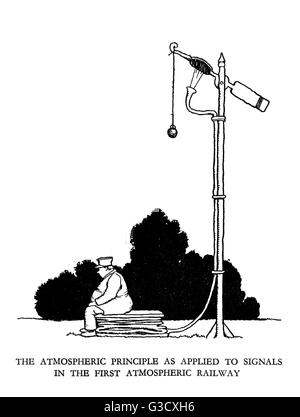 Illustration de vignette, chemin de fer Ribaldry par W Heath Robinson Banque D'Images