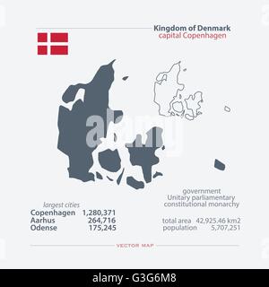 Royaume de Danemark cartes isolées et l'icône du drapeau officiel. vecteur carte politique danois des icônes avec des informations générales. Geograph UE Illustration de Vecteur