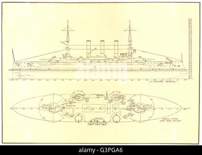 USA : architecture navale battleship Texas, États-Unis ; ancien 1907 Banque D'Images