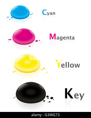 Cyan, magenta, yellow, key - modèle CMJN avec quatre gouttes d'encre - illustration sur fond blanc. Banque D'Images