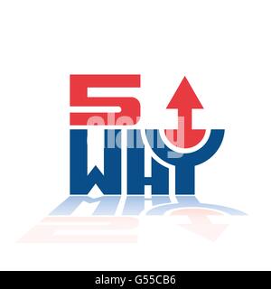 5 Pourquoi la qualité de l'amélioration des processus de l'outil Flèche haut méthode vecteur illustration design tendance Illustration de Vecteur
