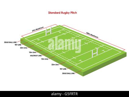 Schéma d'un terrain de rugby Standard Banque D'Images