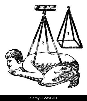 Sports, natation, leçons de natation, pratique préliminaire onshore, gravure de bois, de: Friedrich Eduard Bilz, Nouveau traitement naturopathique, Leipzig, Allemagne, 1902, droits additionnels-Clearences-non disponible Banque D'Images