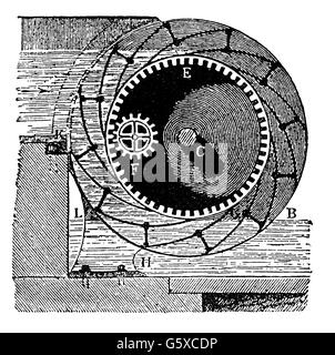 Énergie, eau, roues aquatiques, roue aquatique au plomb, coupe transversale, gravure sur bois, fin du XIXe siècle, 19e siècle, technologie, ingénierie, technologies, techniques, impulsion, impulsions, puissance motrice, puissance motrice, énergie hydraulique, énergie hydraulique, hydroélectricité, roue à aubes, roue à aubes, roues à aubes, historique, historique, historique, historique, droits supplémentaires-Clearences non disponible Banque D'Images