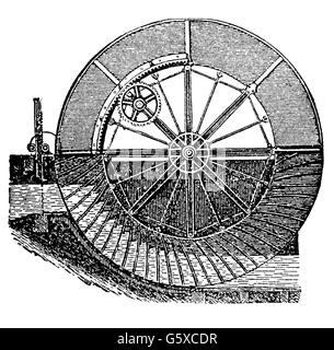 Énergie, eau, roues aquatiques, roue à eau sous-multipliée, coupe transversale, gravure sur bois, fin du XIXe siècle, 19e siècle, technologie, ingénierie, technologies, techniques, impulsion, impulsions, puissance motrice, puissance motrice, énergie hydraulique, hydroélectricité, hydroélectricité, roue à aubes, roue à aubes, roues à aubes, historique, historique, historique, historique, droits supplémentaires-Clearences pas disponible Banque D'Images