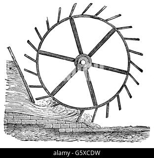 Énergie, eau, roues aquatiques, roue à eau sous-multipliée, coupe transversale, gravure sur bois, fin du XIXe siècle, 19e siècle, technologie, ingénierie, technologies, techniques, impulsion, impulsions, puissance motrice, puissance motrice, énergie hydraulique, hydroélectricité, hydroélectricité, roue à aubes, roue à aubes, roues à aubes, historique, historique, historique, historique, droits supplémentaires-Clearences pas disponible Banque D'Images