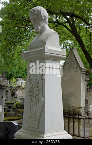 Tombe d'Heinrich Heine Cimetiere de Montmartre Banque D'Images