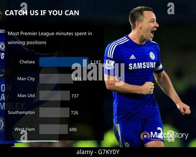 Soccer - motif de la salle des moteurs de l'histoire du match.Un graphique d'histoire de match montrant le plus grand nombre de minutes de Premier League passées à des postes gagnants. Banque D'Images