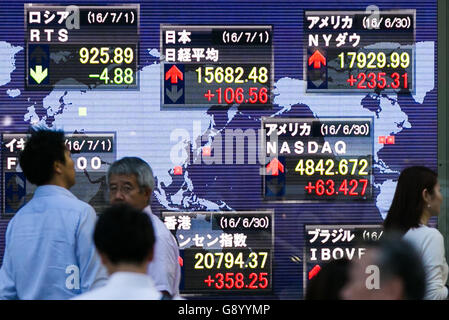 Tokyo, Japon. 1er juillet 2016. Les piétons passent devant un stock électronique à la Bourse de Tokyo le 1 juillet 2016, Tokyo, Japon. Le Nikkei 225 Stock Average fermé 106,56 points, ou 0,568  %, le vendredi à 15 682,48. Après avoir chuté de 1 286 points le vendredi précédent, à la date à laquelle le Royaume-Uni a annoncé qu'elle avait voté à quitter l'Union européenne, l'indice s'est redressée de 730 points au cours de la première semaine post-annonce Brexit. Credit : Rodrigo Reyes Marin/AFLO/Alamy Live News Banque D'Images