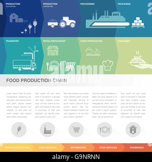 Processus de la chaîne de production des infographies avec copie espace et icônes Illustration de Vecteur