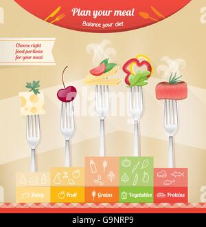 La saine alimentation pyramide avec les fourches et les types d'aliments infographie Illustration de Vecteur