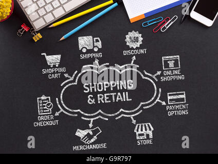 Shopping et de détail graphique avec mots-clés et des icônes sur tableau noir Banque D'Images