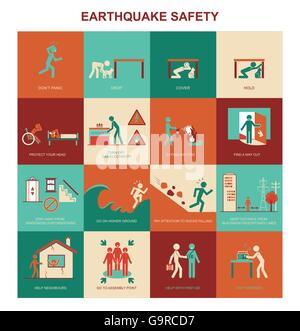 Les procédures de sécurité d'urgence tremblement de terre avec figures bâton Illustration de Vecteur