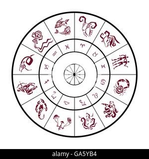 Cercle avec horoscope signes du zodiaque Illustration de Vecteur