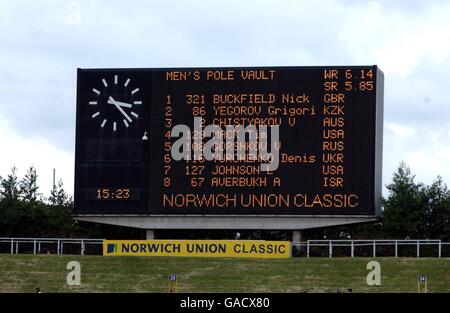 Athlétisme - Norwich Union Classic - Sheffield. Le tableau de bord de la réunion Norwich Union Classic Banque D'Images