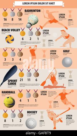 Des infographies montrant six types de sport, brève description de ce sport, le plus grand gagnant de médailles et quelques informations de plus. Illustration de Vecteur