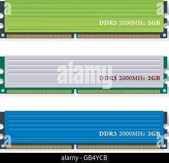 Ensemble de modules de mémoire DDR3 Illustration de Vecteur