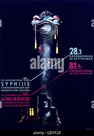 Médecine, maladies sexuellement transmissibles, campagne d'information sur la syphilis et l'accumulation de gonorrhée, septembre 1946, droits additionnels-Clearences-non disponible Banque D'Images