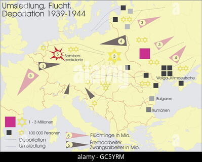 Cartographie, cartes historiques, temps moderne, réinstallation, vol et déportation, 1939 - 1944, droits additionnels-Clearences-non disponible Banque D'Images