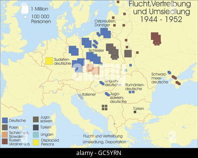 Cartographie, cartes historiques, temps moderne, transfert de population, 1944 - 1952, droits additionnels-Clearences-non disponible Banque D'Images