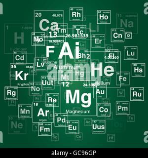 Tableau périodique des éléments. Illustration d'arrière-plan Illustration de Vecteur