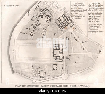 PARIS : 'Saint-Germain-des-Prés". Quartier Invalides Champ de Mars. 7e 15e, carte de 1808 Banque D'Images