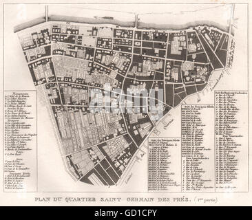 PARIS:'Saint-Germain-des-Prés".(est).Plan Quartier.Invalides.6e 7e, carte de 1808 Banque D'Images