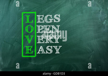 Concept de l'amour et de l'acronyme d'autres releated mots sur green chalkboard Banque D'Images