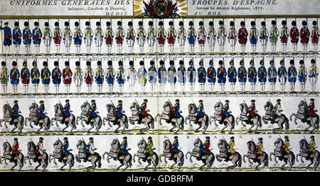 L'armée, l'Espagne, l'espagnol l'uniforme de 1777, l'artiste n'a pas d'auteur pour être effacé Banque D'Images