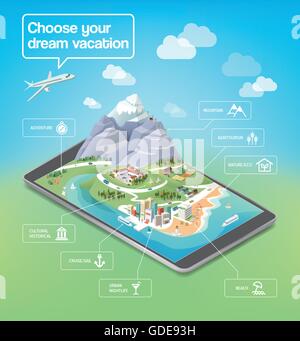 Des vacances de rêve l'infographie, les destinations de voyage typens sur un paysage en trois dimensions y compris les montagnes, littoral, villes et Illustration de Vecteur