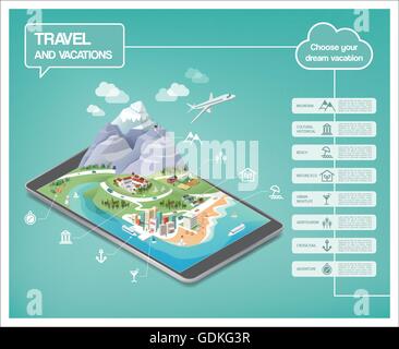 Des vacances de rêve l'infographie, les destinations de voyage typens sur un paysage en trois dimensions y compris les montagnes, littoral, villes et Illustration de Vecteur