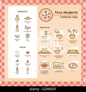 Pizza Margherita recette traditionnelle avec des ingrédients et de la préparation Illustration de Vecteur