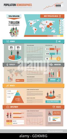 Démographie répartition de la population l'infographie avec des graphiques, des statistiques, des icônes et des caractères, démographie et statistique sociale concept Illustration de Vecteur