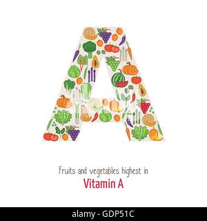 Fruits et légumes frais plus élevés de vitamine A de la rédaction d'une forme de la lettre, la nutrition et la saine alimentation concept Illustration de Vecteur