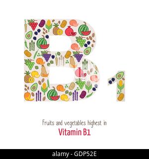 Fruits et légumes frais plus élevés de vitamine B1 B1 la composition de forme de la lettre, la nutrition et la saine alimentation concept Illustration de Vecteur