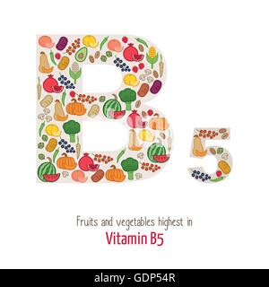 Fruits et légumes frais plus élevés de vitamine B5 B5 la composition de forme de la lettre, la nutrition et la saine alimentation concept Illustration de Vecteur