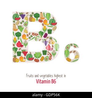 Fruits et légumes frais plus élevés de vitamine B6 B6 la composition de forme de la lettre, la nutrition et la saine alimentation concept Illustration de Vecteur