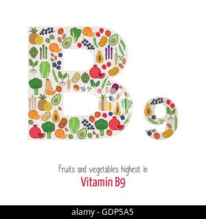Fruits et légumes frais plus élevés de vitamine B9 B9 la composition de forme de la lettre, la nutrition et la saine alimentation concept Illustration de Vecteur