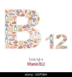 Plus d'aliments en vitamine B12 B12 Composition de forme de la lettre, la nutrition et la saine alimentation concept Illustration de Vecteur