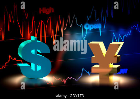 Le rendu 3D de l'US dollar et yen japonais service de change avec fond du graphique. Banque D'Images