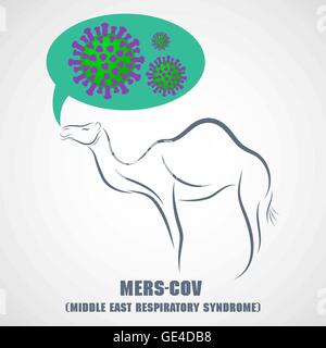 Le coronavirus Mers, MERS-COV Illustration de Vecteur