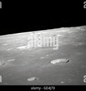 Une vue oblique avant élevée de Rima Ariadaeus sur la Lune, photographiée par les astronautes d'Apollo 10 en mai 1969. Les coordonnées du centre sont situés à 17 degrés, 5 minutes de longitude est et 5 degrés, 0 minutes de latitude nord. L'un des astronautes d'Apollo 10 visant une caméra 70mm poche à la surface de l'orbite lunaire pour une série de photos dans ce domaine. Image #  : COMME10-30-4450 Date : 23 mai, 1969 Banque D'Images