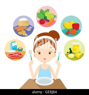 Cute girl prêt à manger les 5 groupes alimentaires, santé, bio, la nutrition, la médecine, la santé mentale et physique, catégorie Illustration de Vecteur