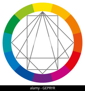 Roue des couleurs montrant des couleurs complémentaires qui sont utilisés dans l'art et de peintures. Banque D'Images