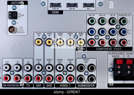 Connecteurs sur un récepteur AV Banque D'Images