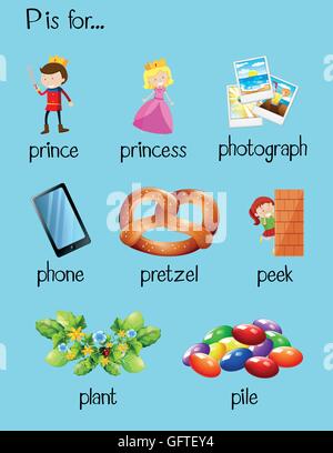 De nombreux mots commencent par la lettre P illustration Illustration de Vecteur