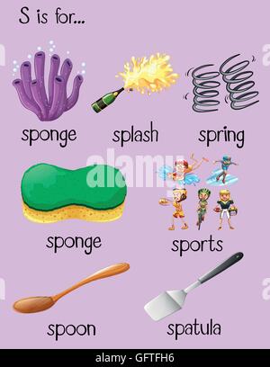 De nombreux mots commencent par la lettre S illustration Illustration de Vecteur