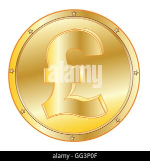 Coin Livre sterling Illustration de Vecteur