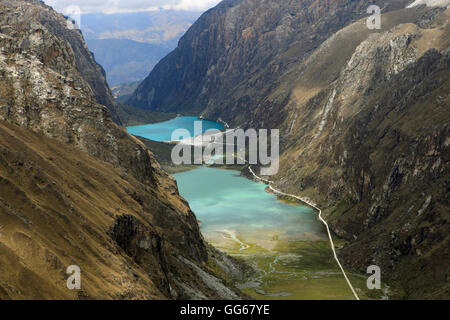 Lacs Llanganuco, Santa Cruz trek, parc national de Huascaran, au Pérou Banque D'Images