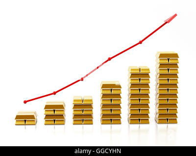Flèche rouge au-dessus de lingots d'or. La hausse des prix de l'or concept. 3D illustration. Banque D'Images